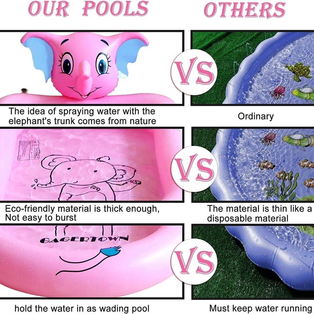New 68" Splash Pad for Kids Pool with Sprinkler Outdoor Toy Pink or Blue - Picture 14 of 14